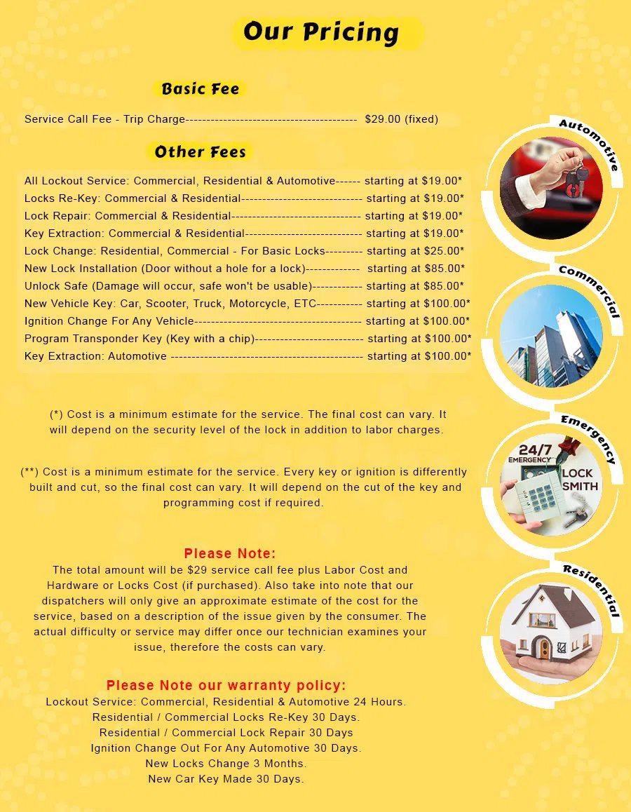 Parker Locksmith Store Audubon, NJ 856-532-0049